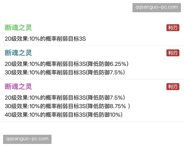 QQ三国装备绑定玩家江湖中的铁则与枷锁